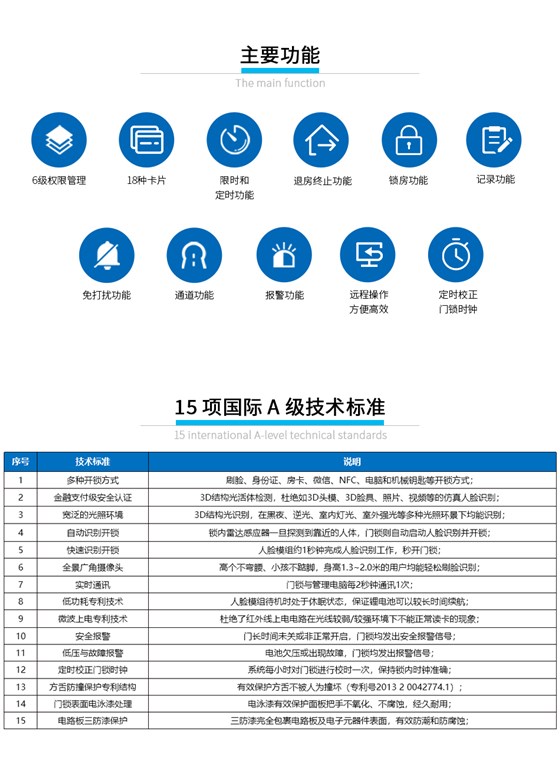 公寓无线刷脸锁_09