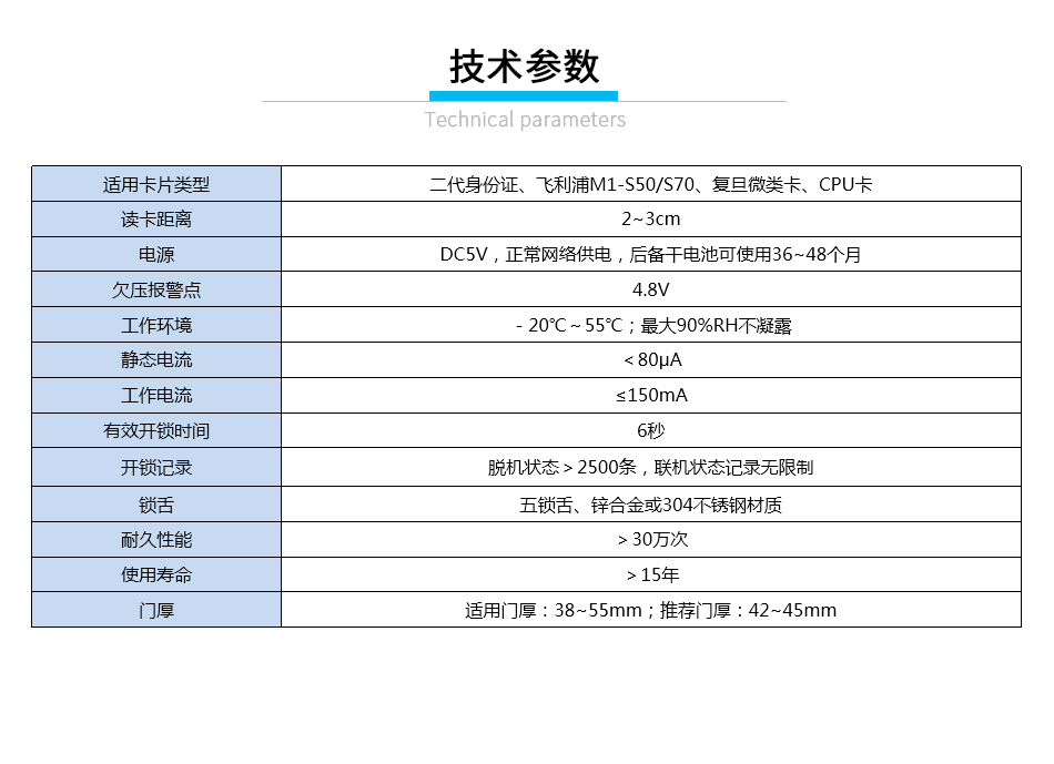 旅馆身份证有线锁-_11