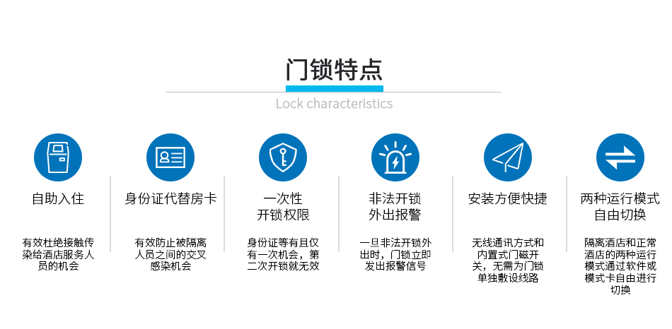 隔离旅馆身份证无线锁系统_05